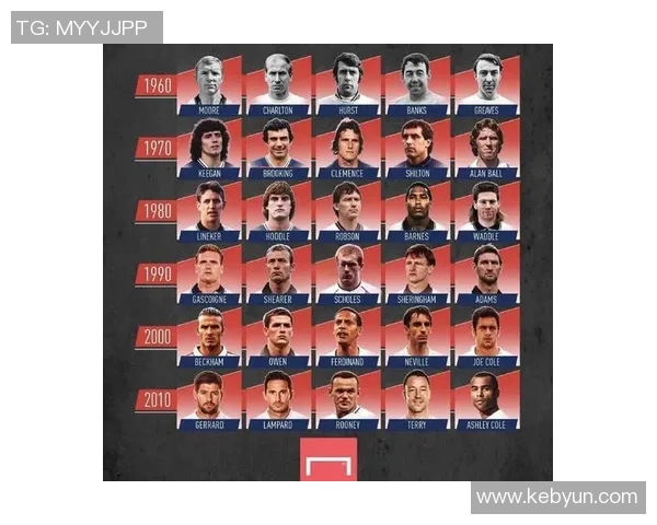 足球头带球星：突破传统赛场魅力塑造与技术风采并行