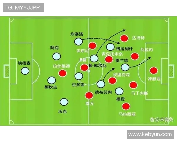 球星一对一足球过人技巧解析 打破防线的关键动作与战术
